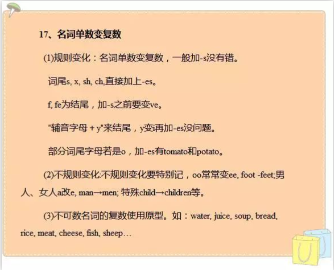 【開學(xué)必備】小學(xué)英語難嗎?小學(xué)英語考試必考知識點(diǎn)匯總