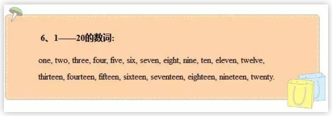 【開學(xué)必備】小學(xué)英語難嗎?小學(xué)英語考試必考知識點(diǎn)匯總
