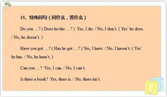 【開學(xué)必備】小學(xué)英語難嗎?小學(xué)英語考試必考知識點(diǎn)匯總