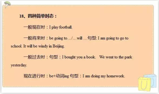 【開學(xué)必備】小學(xué)英語難嗎?小學(xué)英語考試必考知識點(diǎn)匯總