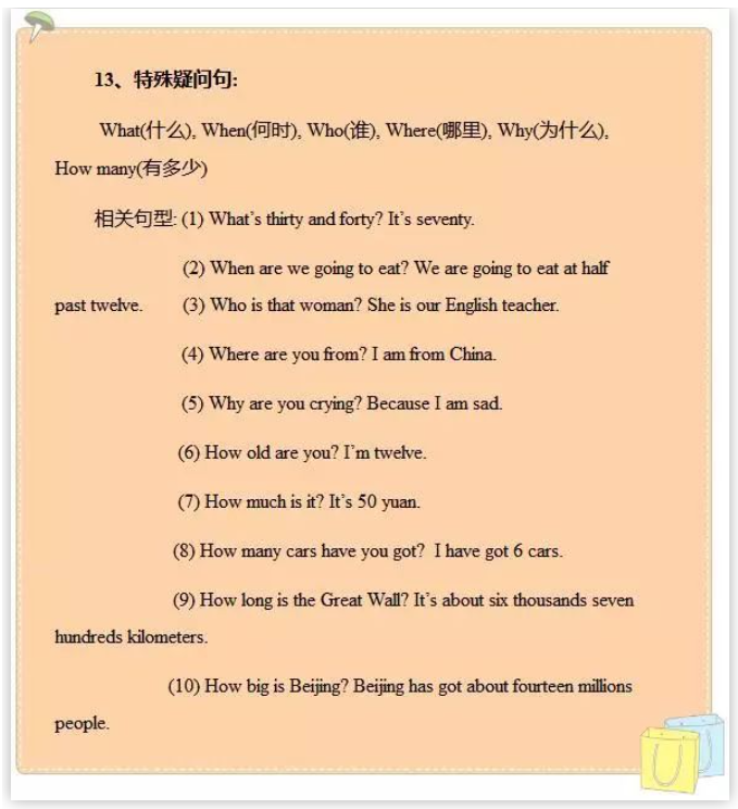 【開學(xué)必備】小學(xué)英語難嗎?小學(xué)英語考試必考知識點(diǎn)匯總