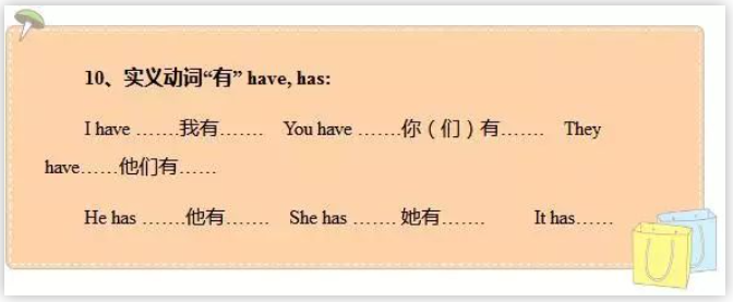 【開學(xué)必備】小學(xué)英語難嗎?小學(xué)英語考試必考知識點(diǎn)匯總