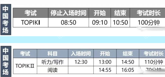 韓語TOPIK考試的備考規(guī)劃!