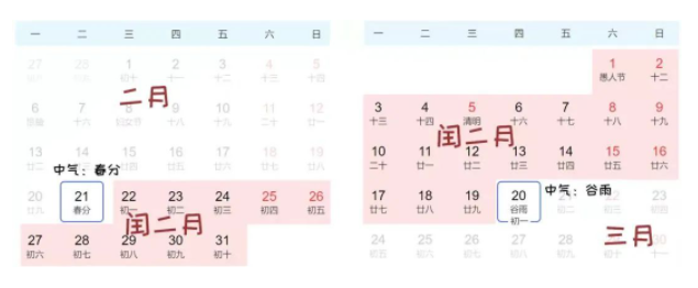 罕见的&ldquo;闰二月&rdquo;！分别用英文怎么表示？