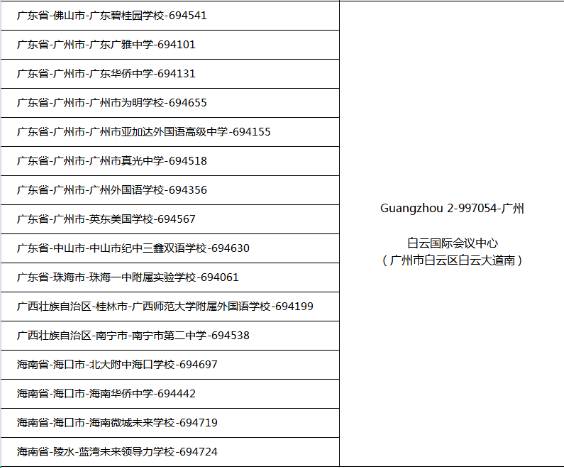 廣東省地區(qū)AP考點(diǎn)名錄!附準(zhǔn)考證打印流程!
