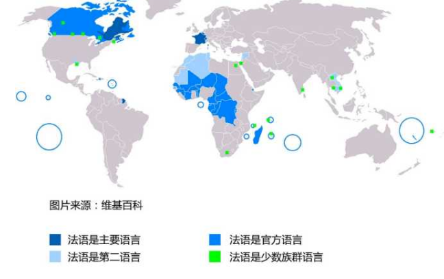 這么多人學法語的原因有哪些?