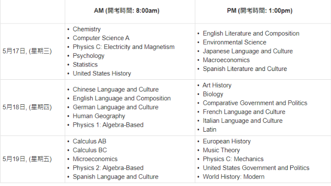 AP大考 | 五大考区的考试时间安排表！