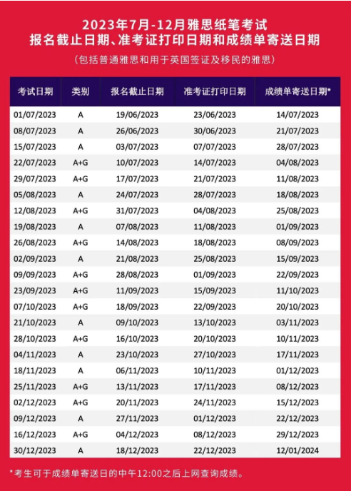 最新資訊!2023年7月-12月雅思考位正式開放!