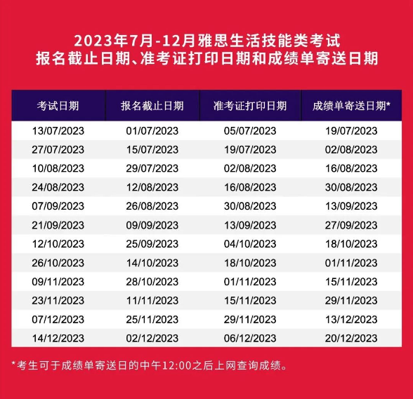 最新資訊!2023年7月-12月雅思考位正式開放!