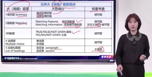重磅！劍18發(fā)布會深度解析暨2023年雅思備考方向！
