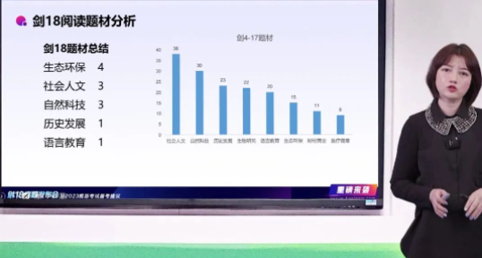 重磅！劍18發(fā)布會深度解析暨2023年雅思備考方向！
