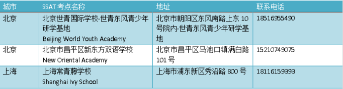 SSAT考试官方将为中国大陆考生们提供SSAT Flex考试机会！