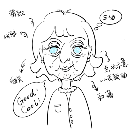 雅思口語考試中,遇到下面這些考官該如何應對?