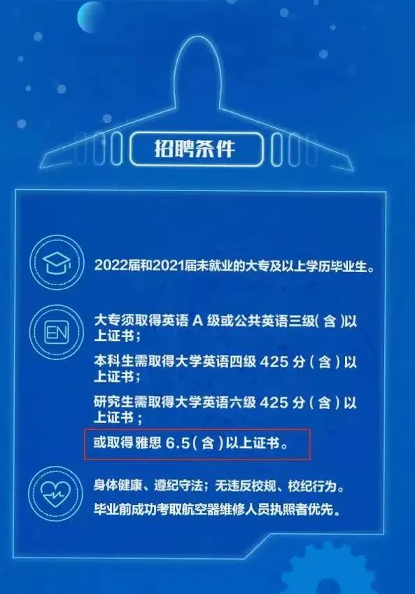 四六級對未來還有多大用處?
