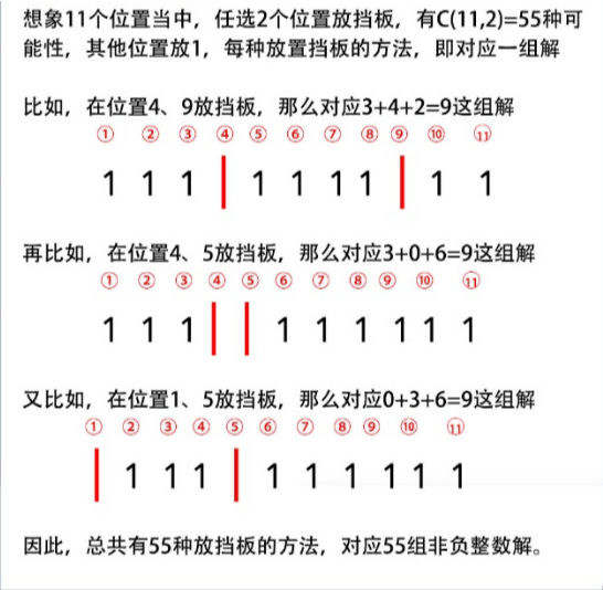 2023最難GRE數(shù)學(xué)題,你的解題方法是什么?