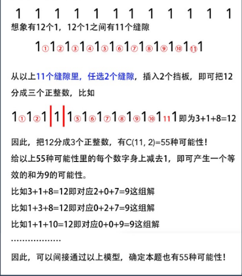 2023最難GRE數(shù)學(xué)題,你的解題方法是什么?