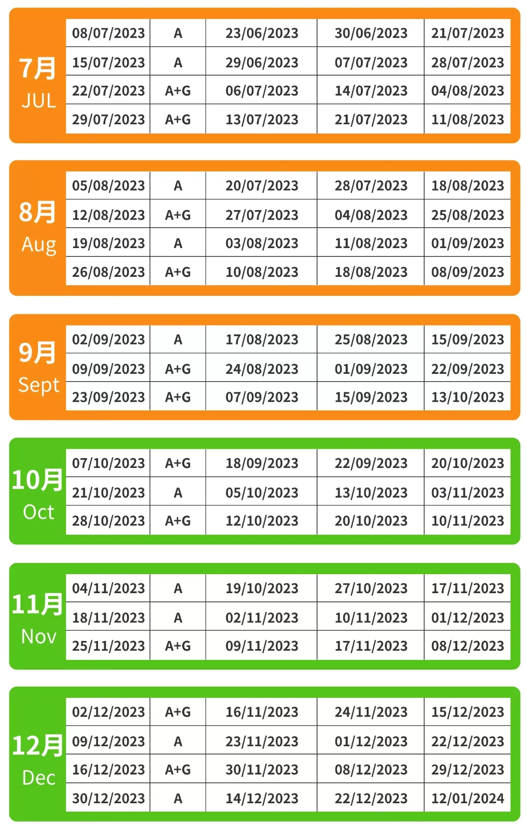 2023年下半年雅思考試時(shí)間!附注意事項(xiàng)!