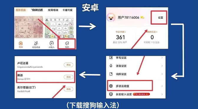 小白必看!韓語(yǔ)入門必備技能!