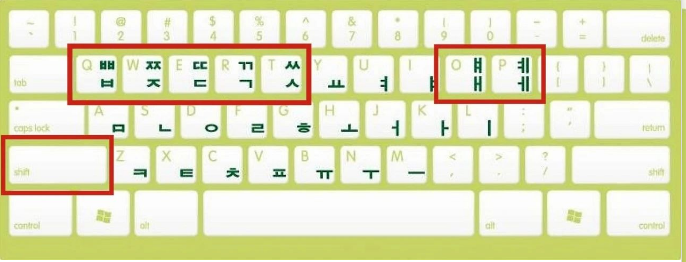 小白必看!韓語(yǔ)入門必備技能!