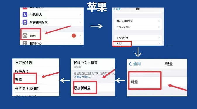 小白必看!韓語(yǔ)入門必備技能!