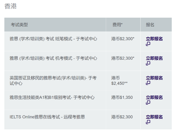 2023年香港雅思考試的保姆級攻略,供大家參考!