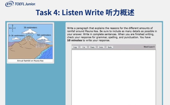 ETS官宣！小托福寫作正式上線！