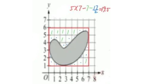 馬上參加9月份GRE考試的童鞋,必刷GRE數(shù)學難題!