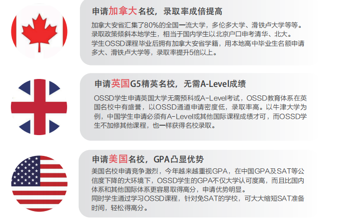 环球教育OSSD