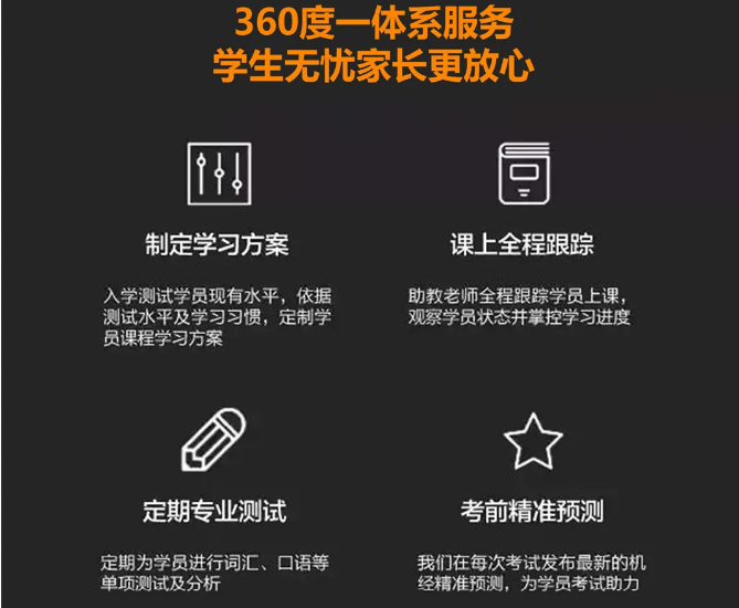 桂林環(huán)球教育