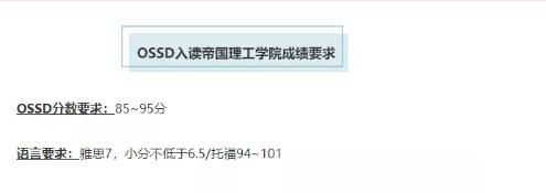 OSSD課程