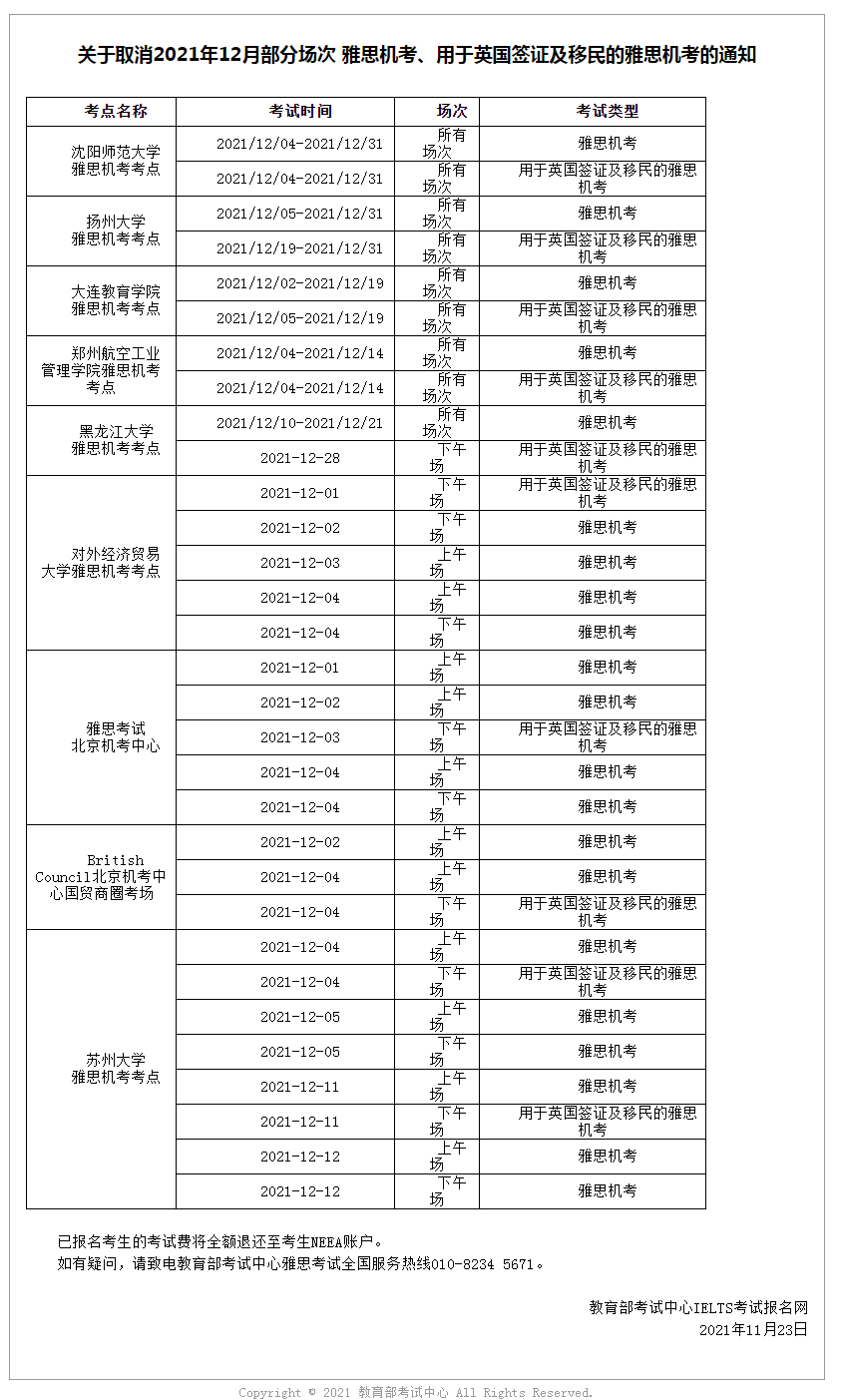 關(guān)于取消2021年12月部分場次 雅思機考、用于英國簽證及移民的雅思機考的通知