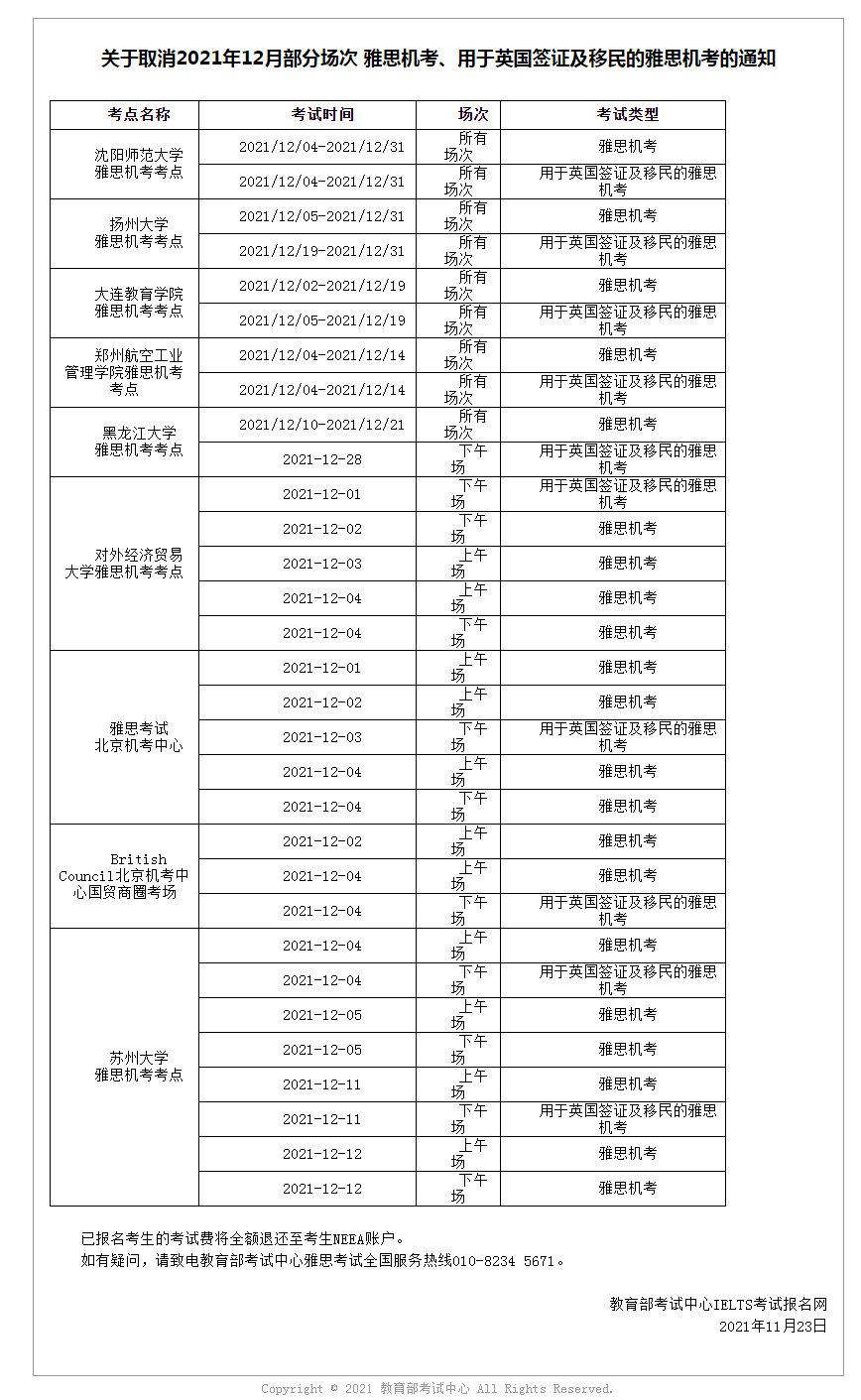 關(guān)于取消2021年12月部分場次 雅思考試、用于英國簽證及移民的雅思考試和雅思生活技能類考試的通知