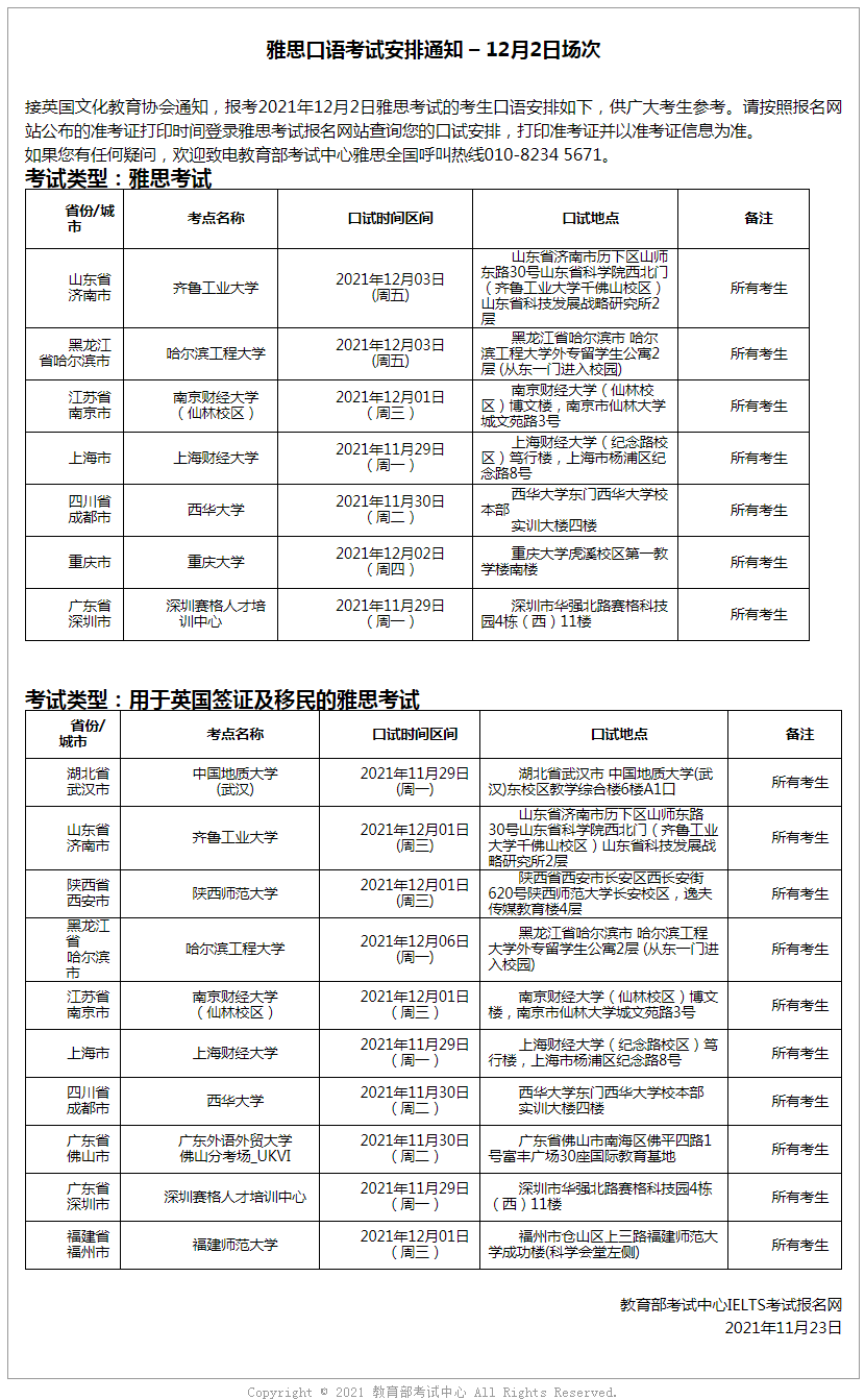 雅思口語考試安排通知 – 12月2日場次