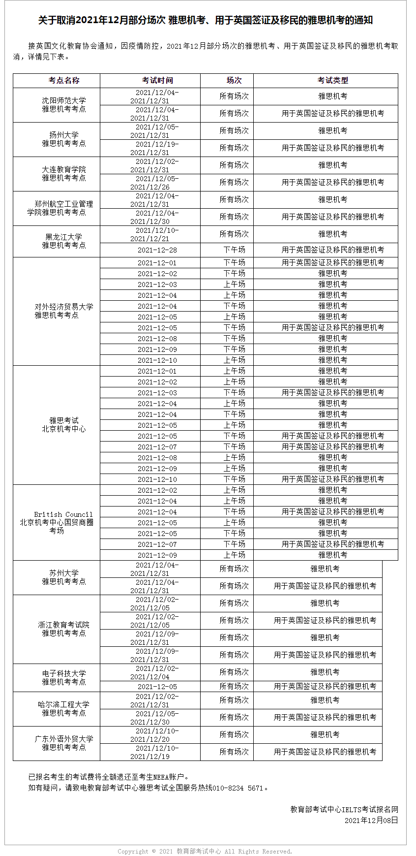 關(guān)于取消2021年12月部分場(chǎng)次 雅思機(jī)考、用于英國(guó)簽證及移民的雅思機(jī)考的通知
