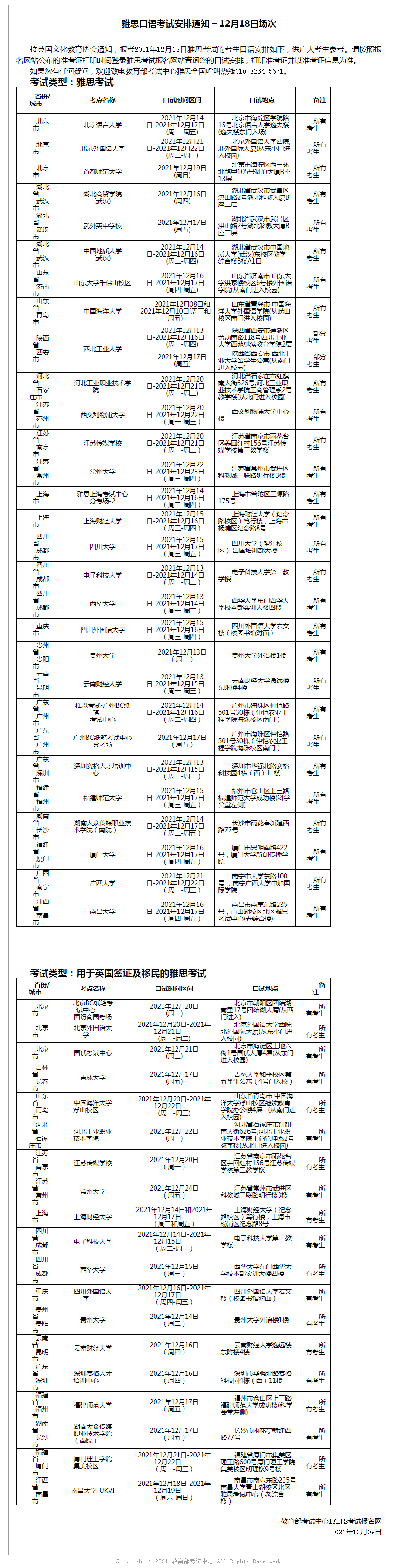 雅思口語考試安排通知 – 12月18日場次