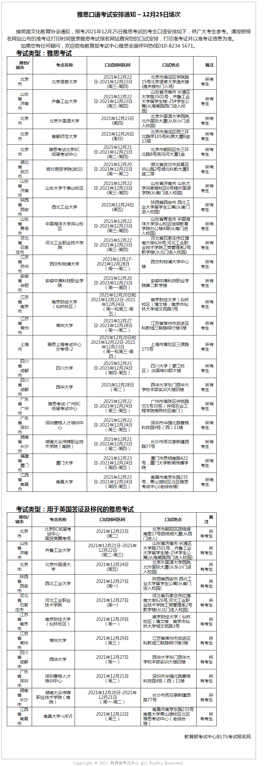 雅思口語考試安排通知 – 12月25日場次