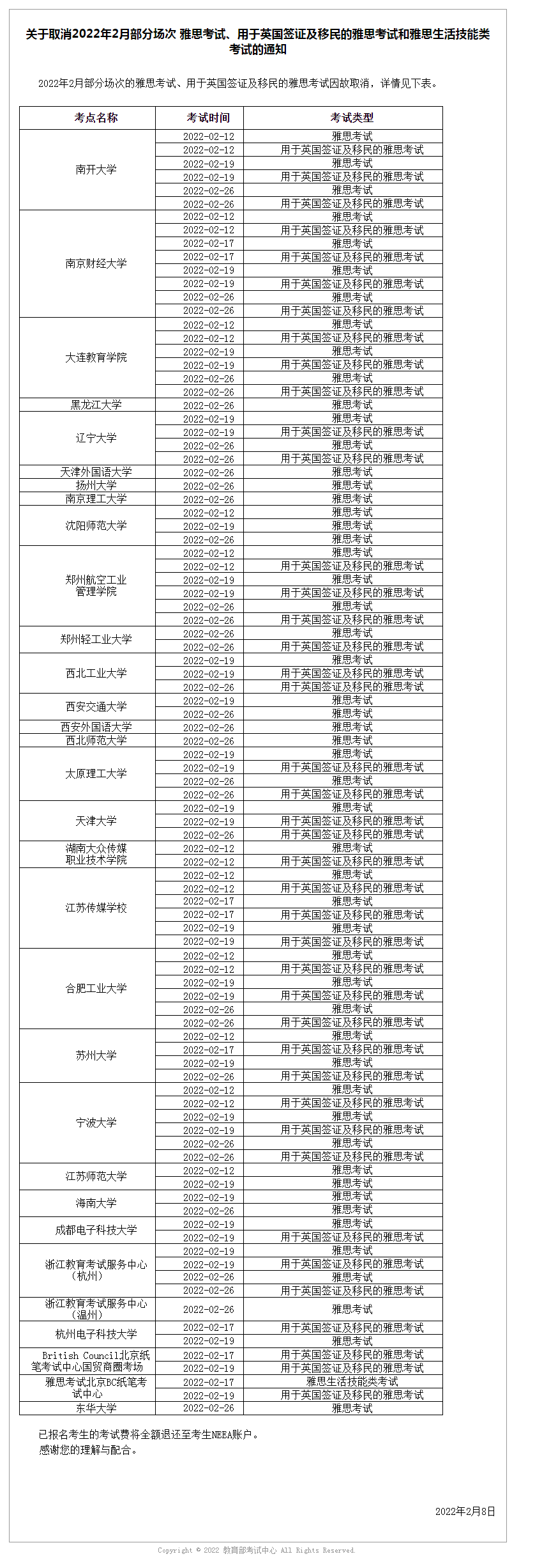 關于取消2022年2月部分場次 雅思考試、用于英國簽證及移民的雅思考試和雅思生活技能類考試的通知