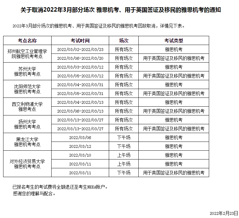 雅思考試