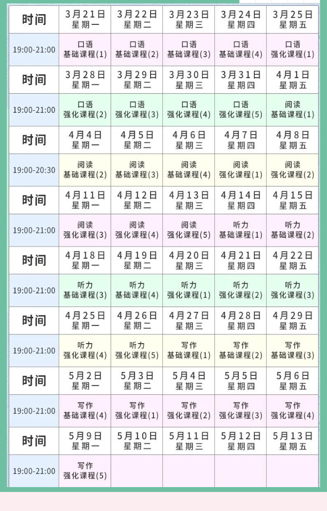 朗閣雅思春季班