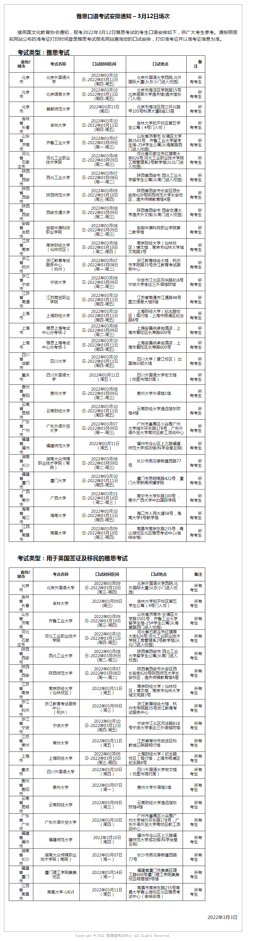 雅思口語考試安排通知 – 3月12日場次