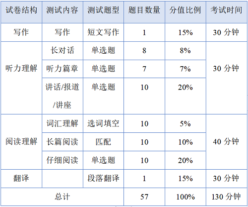 微信圖片_20220309110238
