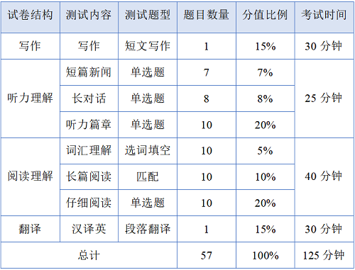 微信圖片_20220309110226