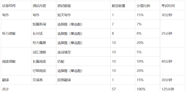 微信圖片_20220310140528