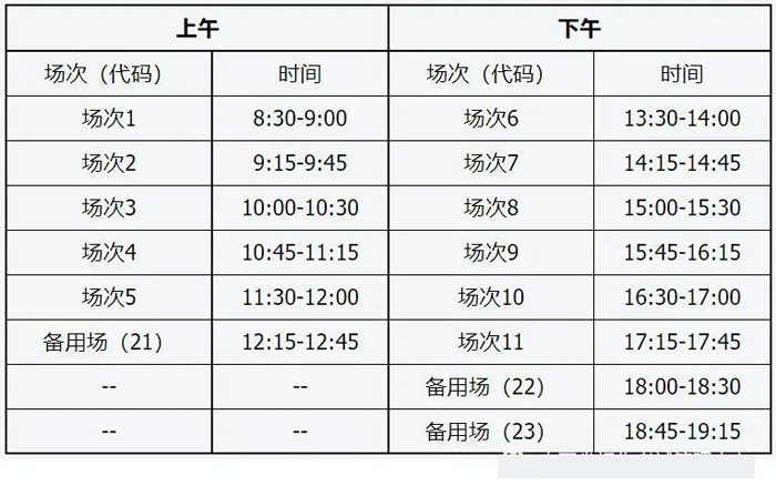雅思考試