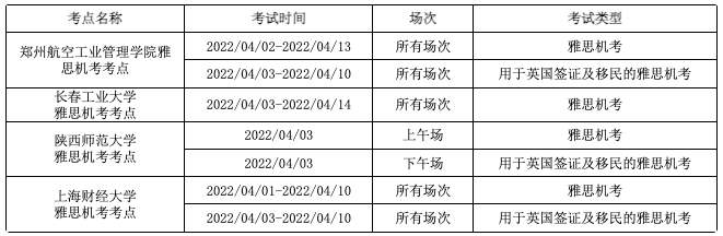 雅思考試