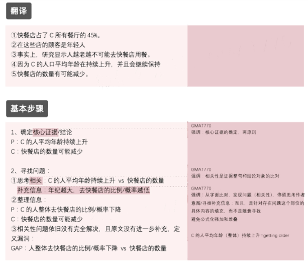 自學(xué)GMAT越來越難的原因是什么?