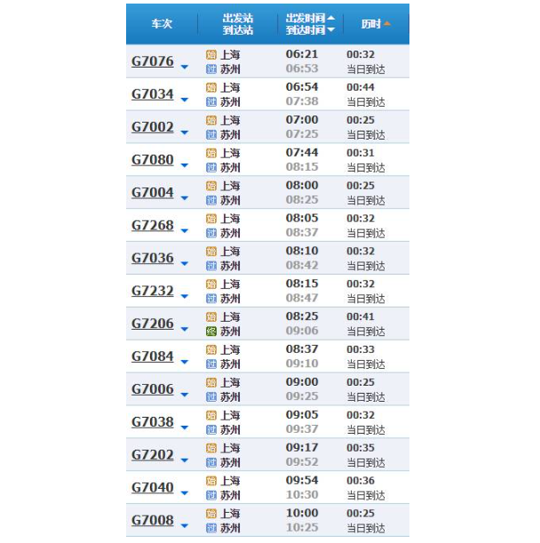 托??紙?chǎng)(吃喝)指南|蘇州大學(xué)