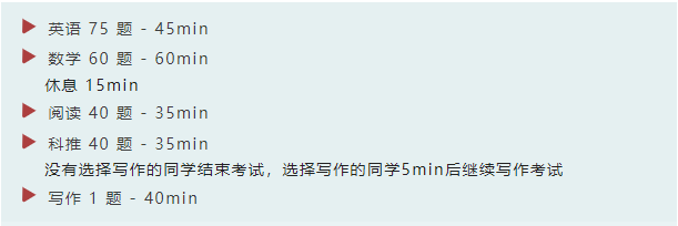 ACT考試時(shí)間已公布
