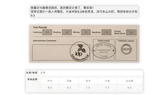 為什么那么多人都說雅思很容易?但還考不過…