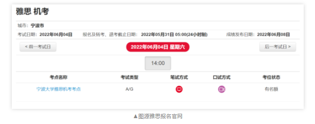 雅思官方最新通知!有7個(gè)城市恢復(fù)雅思考試!現(xiàn)已開(kāi)放報(bào)名!